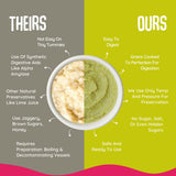 Millet Puree Bundle of 4 Purees