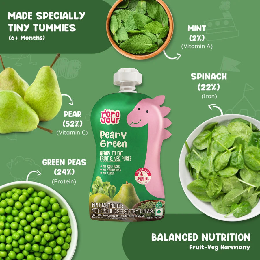 Pear-Y Green