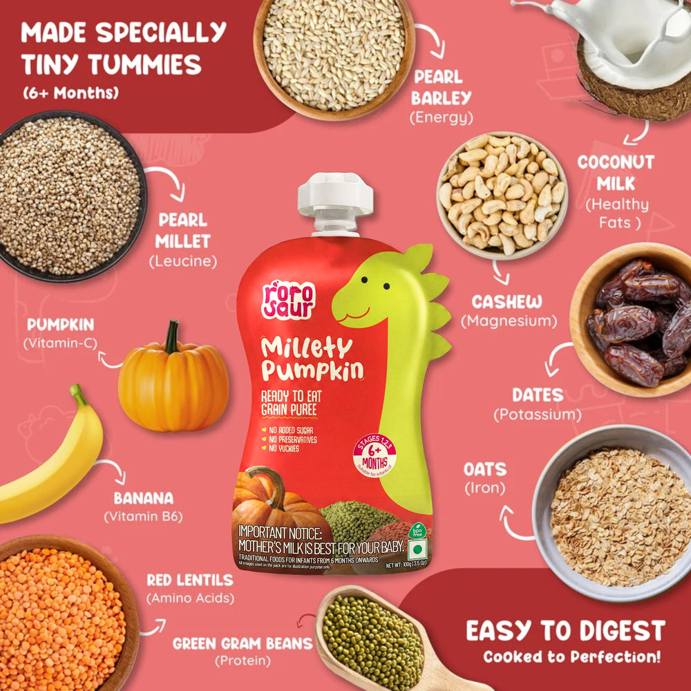 Millety Pumpkin