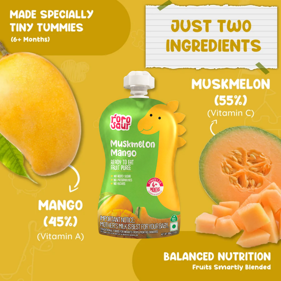 Muskmelon Mango