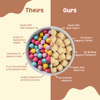 Chickoo Yogurt Melts Snacks