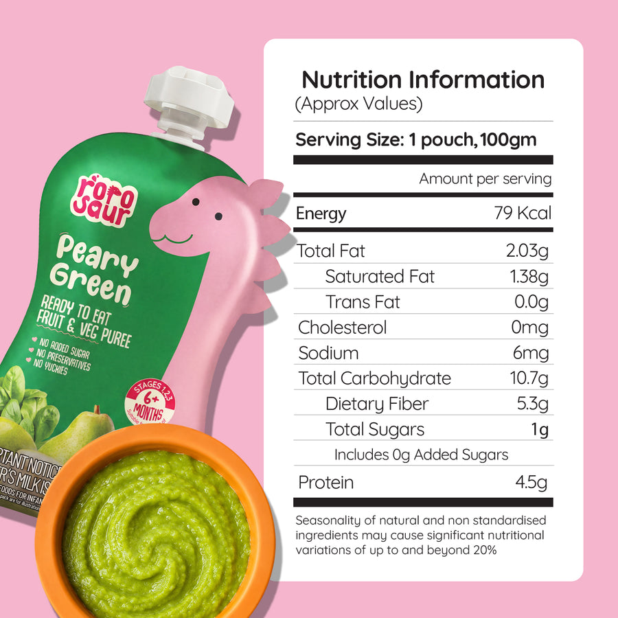 Pear-Y Green
