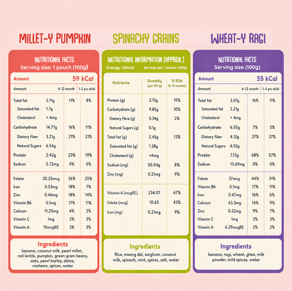 Millet Puree Bundle of 4 Purees