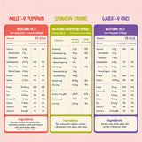 Millet Puree Bundle of 4 Purees