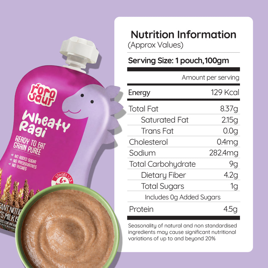 Wheaty Ragi