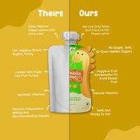 Muskmelon Mango Baby Puree