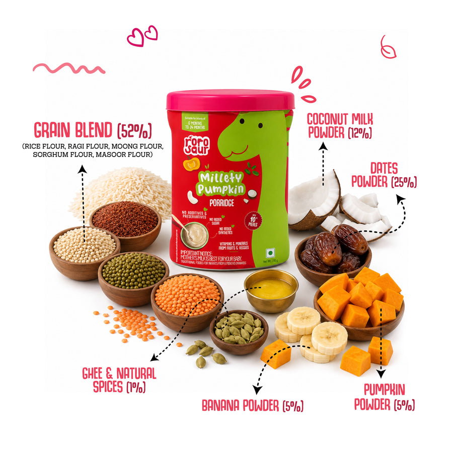 Millety Pumpkin Mix