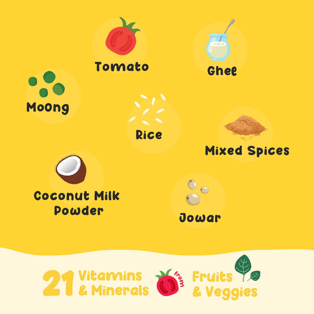 Rice-O-Lentils Baby Porridge Mix
