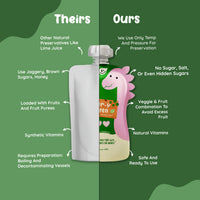 Comparison of Rorosaur Pear-y Green baby puree vs other brands showing easy digestion, no sugar, and safe preservation.