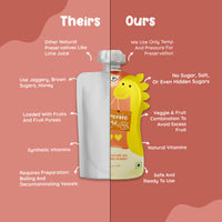 Comparison of Rorosaur Sweetpotato Apple baby puree vs other brands no preservatives, no sugar, and natural vitamins