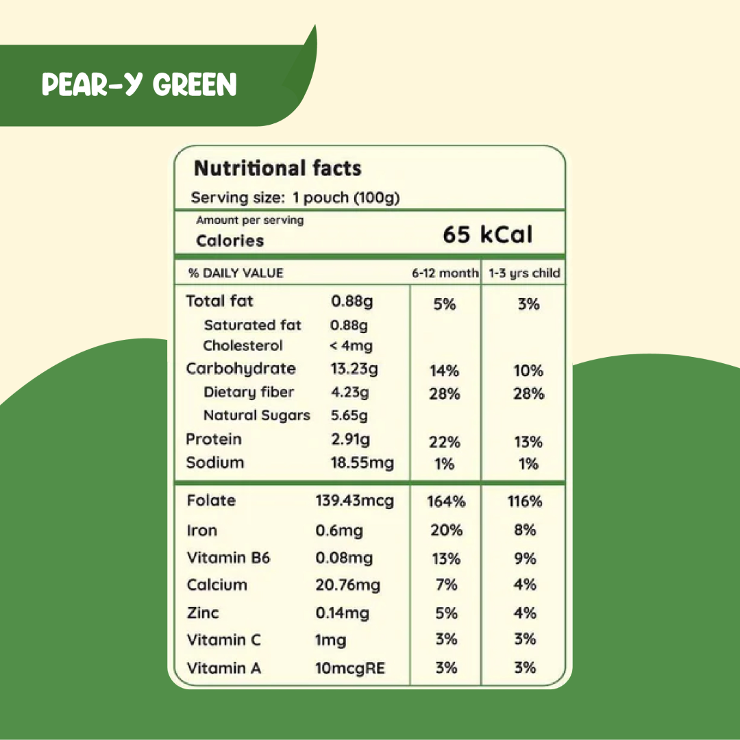 Fruit and Vegetable Pack