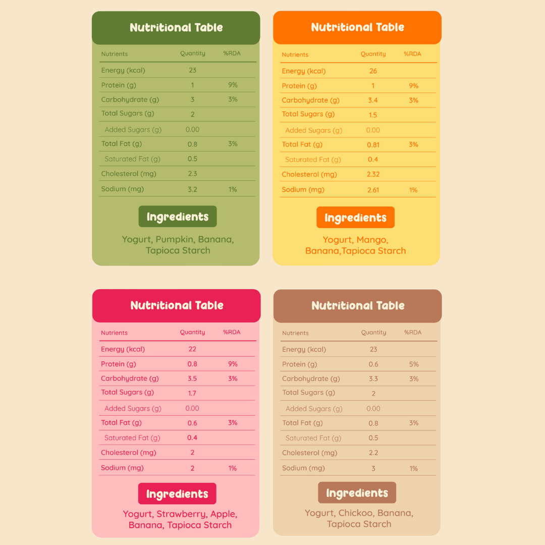 Yogurt Melts Combo - 4 Pack