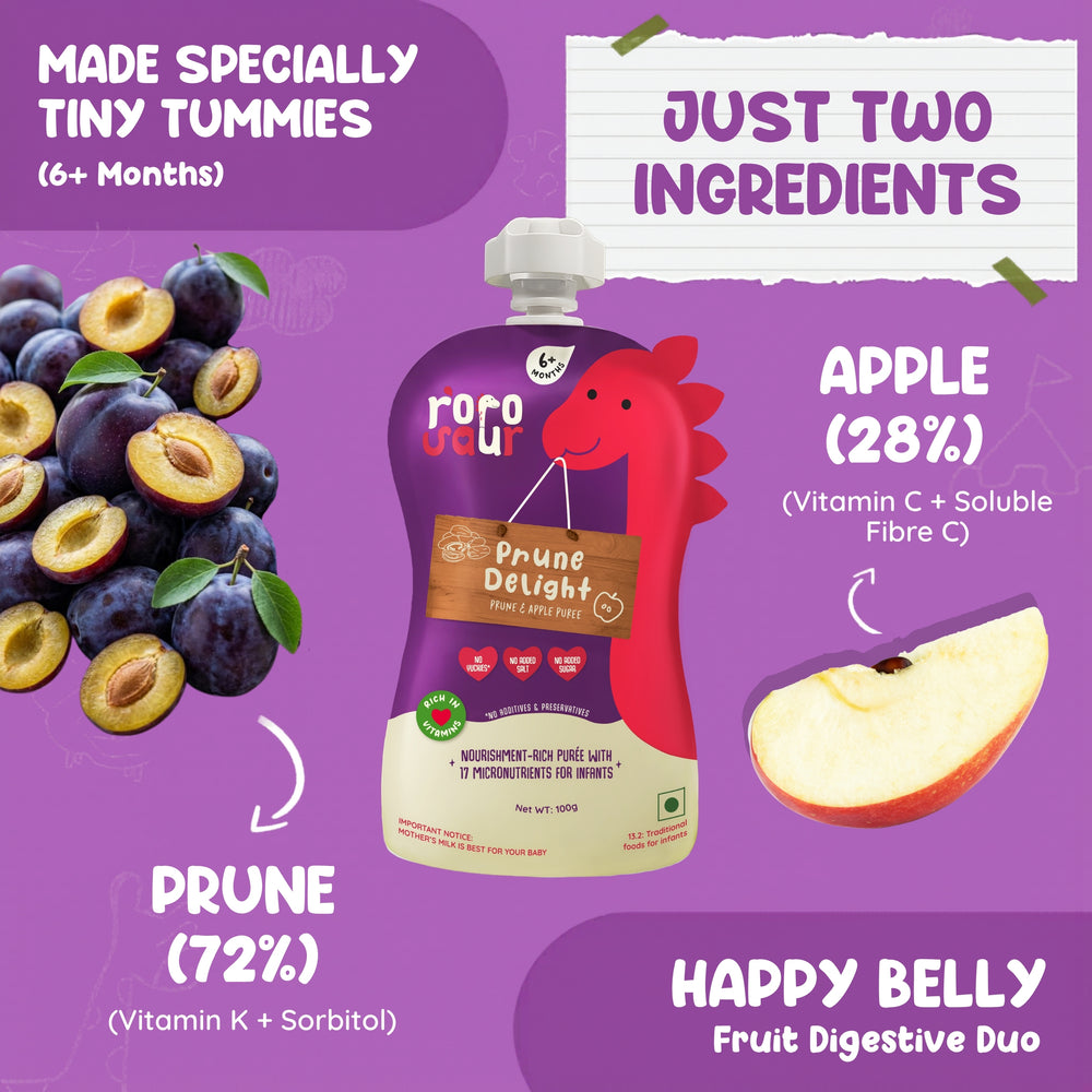 Digestive Duo