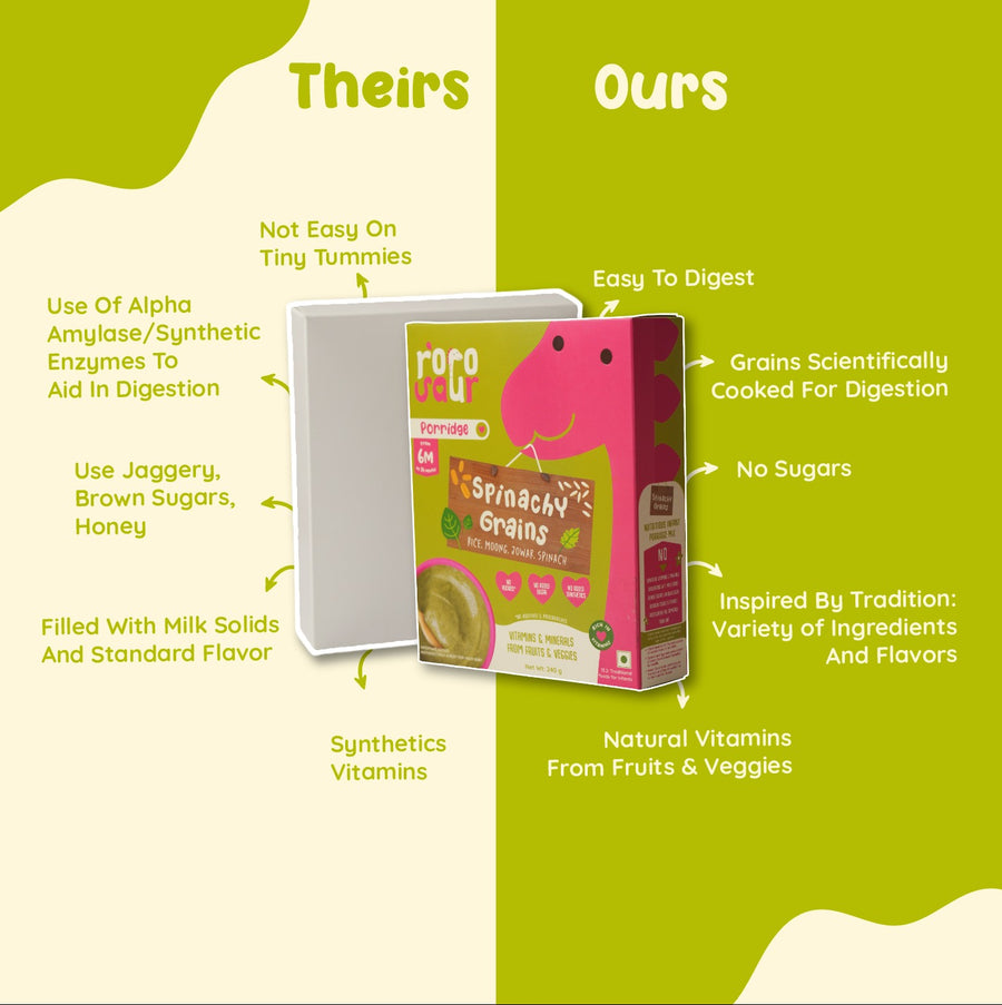 Puree & Porridge Bundle - 2