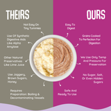 Wheaty Ragi