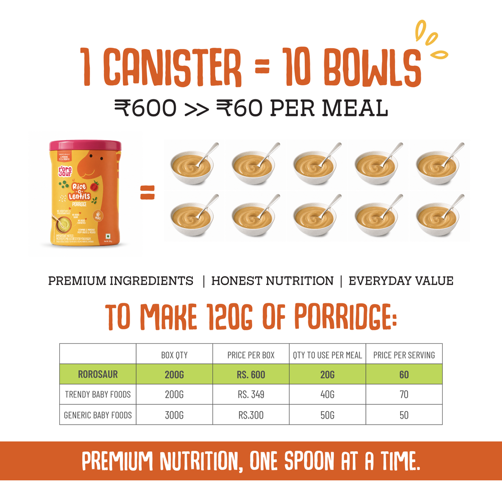 Kichdi Porridge Combo