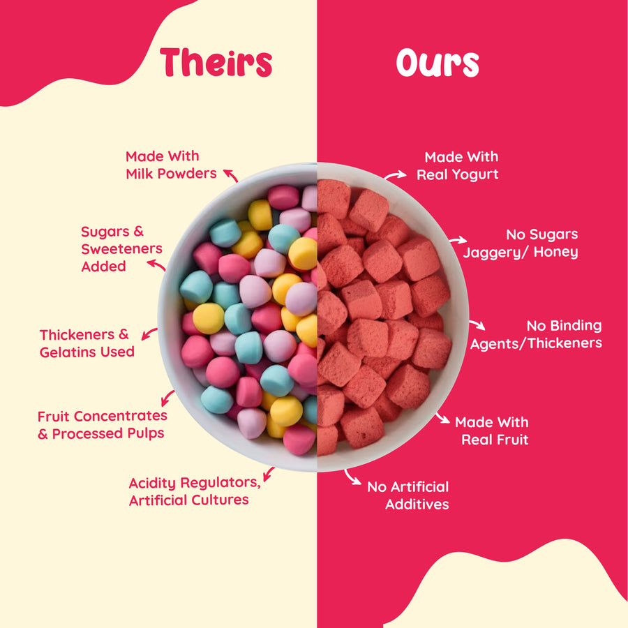 Strawberry Yogurt Melts Snacks