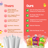 Puree Discovery Pack