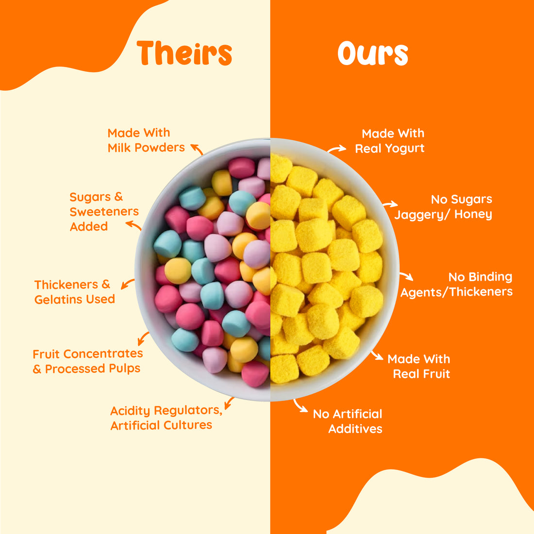 Mango Yogurt Melts Snacks