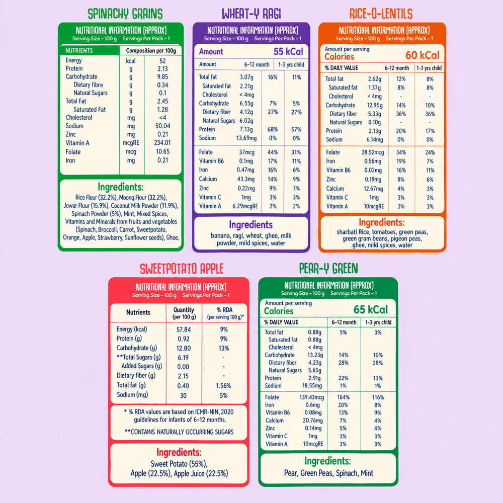 Puree Bundle - 3