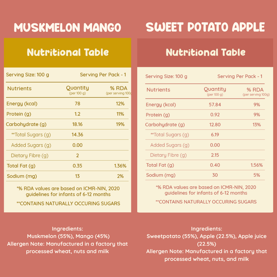 Fruit & Veggie Baby Snack Pack