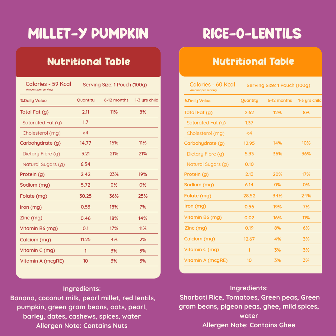 Wholesome Starter Pack