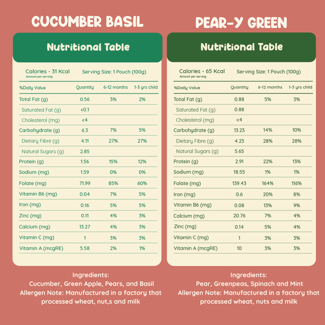 Fruit &amp; Veggie Baby Snack Pack