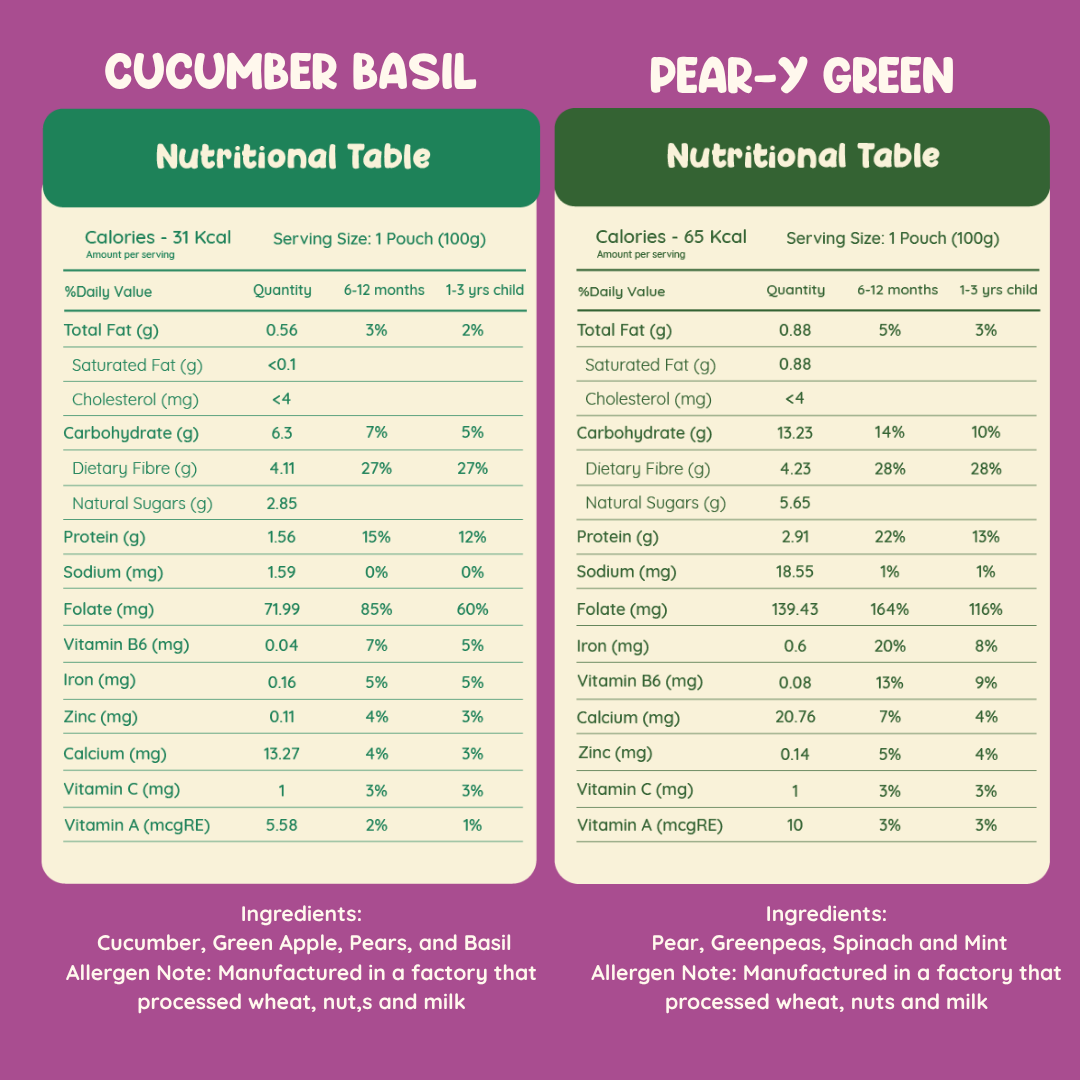 Wholesome Starter Pack