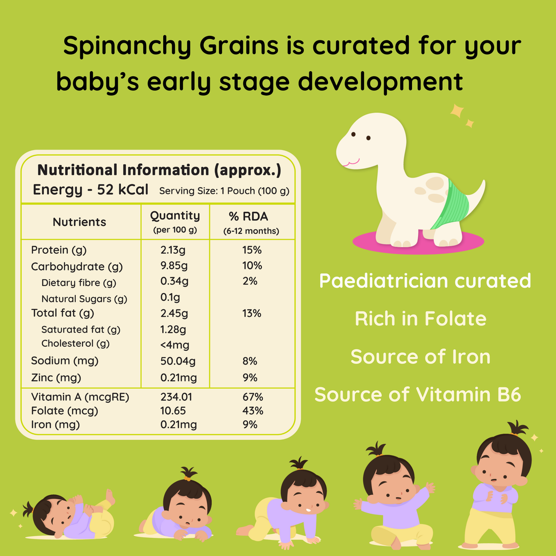 Spinachy Grains