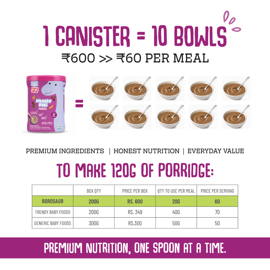 Porridge Mega Combo
