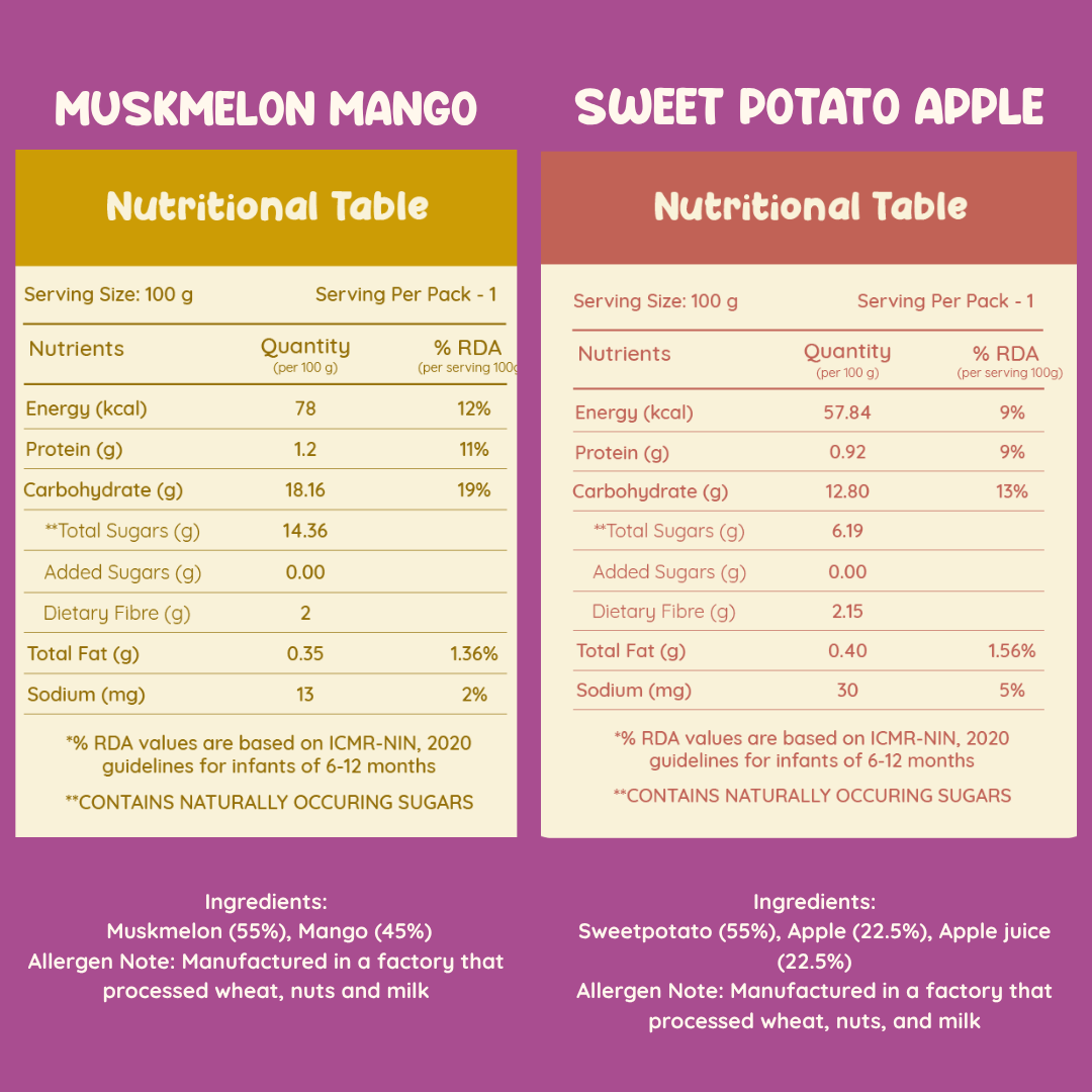 Wholesome Starter Pack