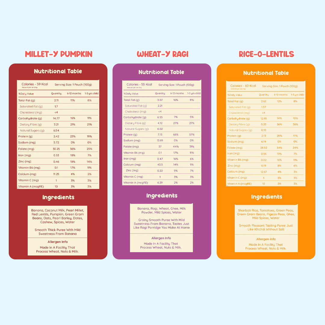 Puree Discovery Pack