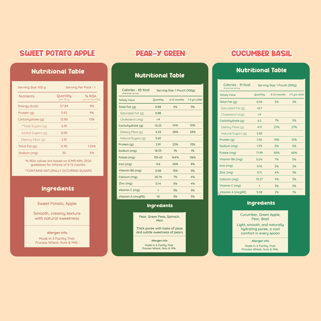 Puree Discovery Pack