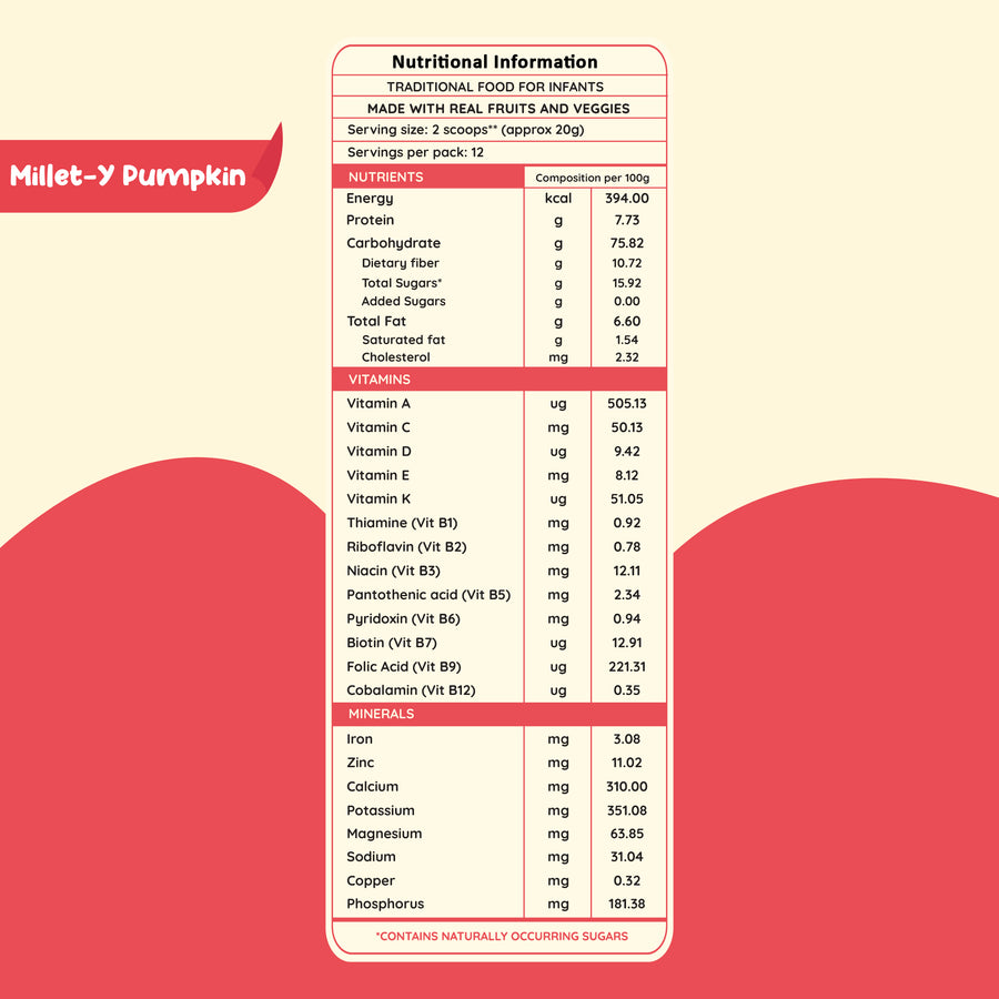 Millety Pumpkin Porridge Mix