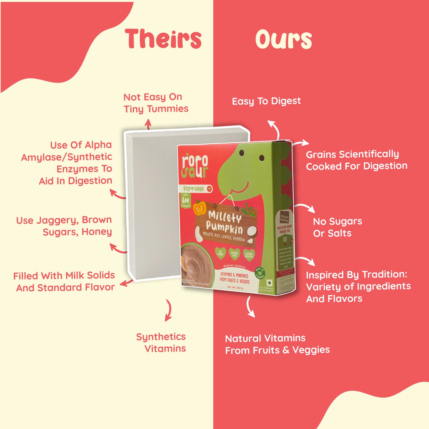 Porridge Travel Pack