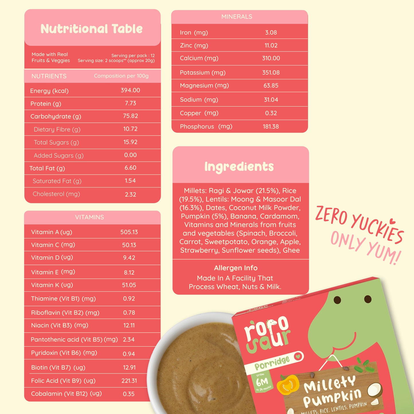 Millety Pumpkin Mix