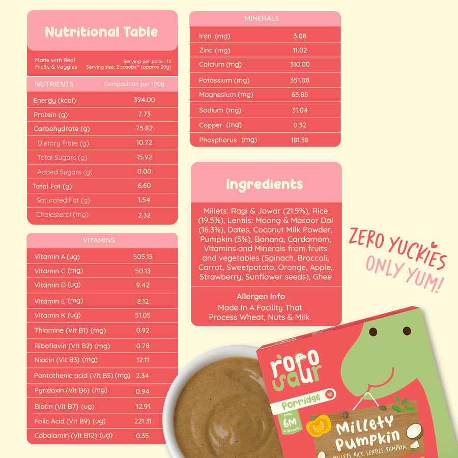 Millety Pumpkin Baby Porridge Mix
