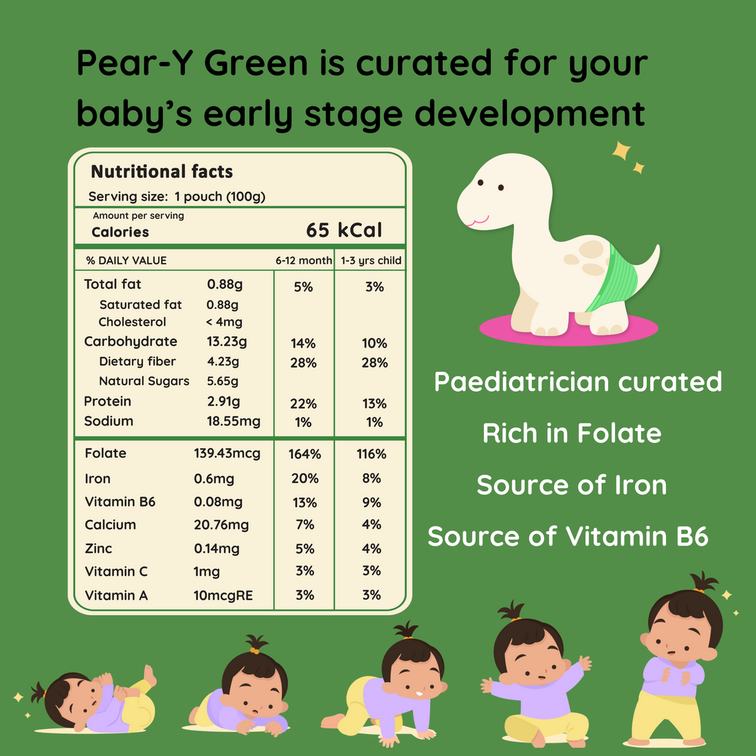 Pear-Y Green