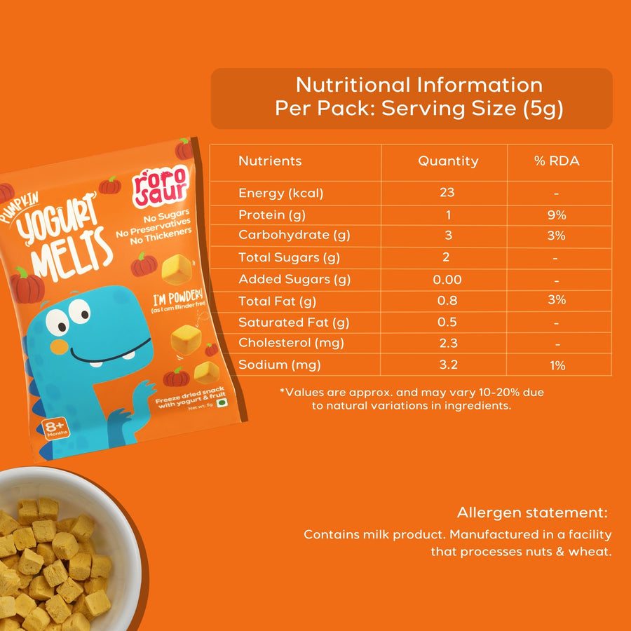Pumpkin Yogurt Melts
