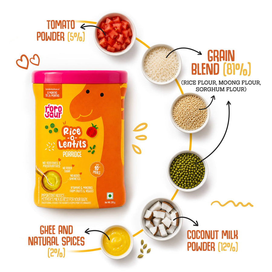 Rice-O-Lentils Mix