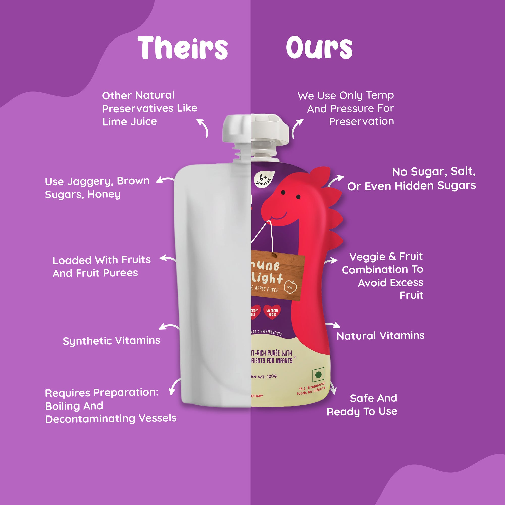 Prune Delight Baby Puree