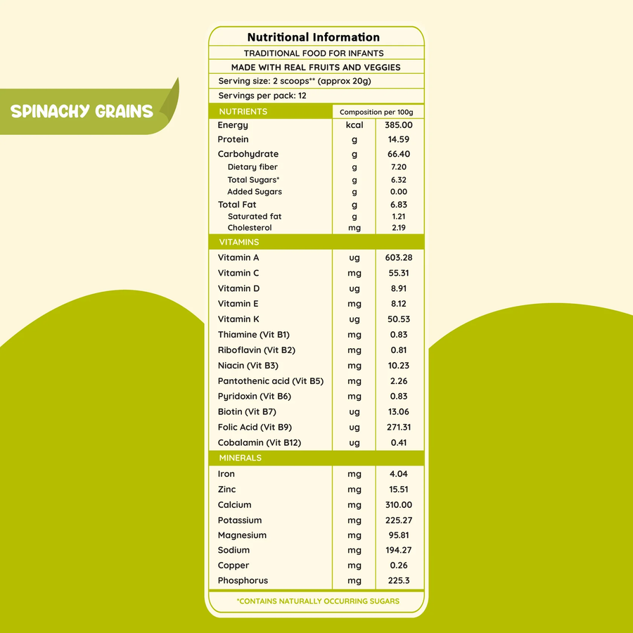 Spinachy Grains Porridge Mix