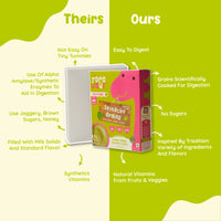 Spinachy Grains Baby Porridge Mix