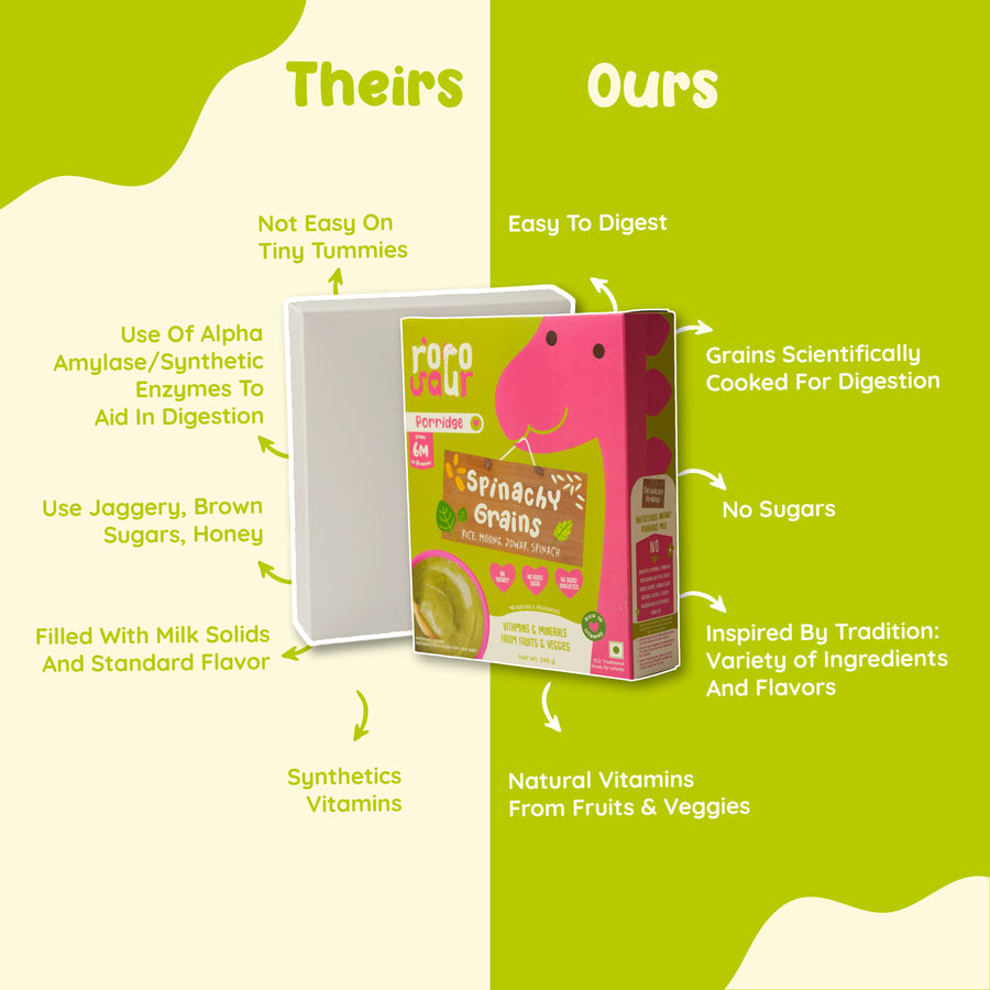 Spinachy Grains Baby Porridge Mix