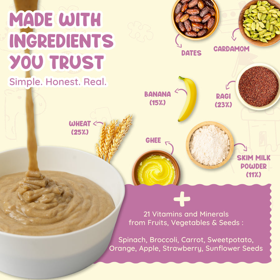 Wheaty Ragi Baby Porridge Mix