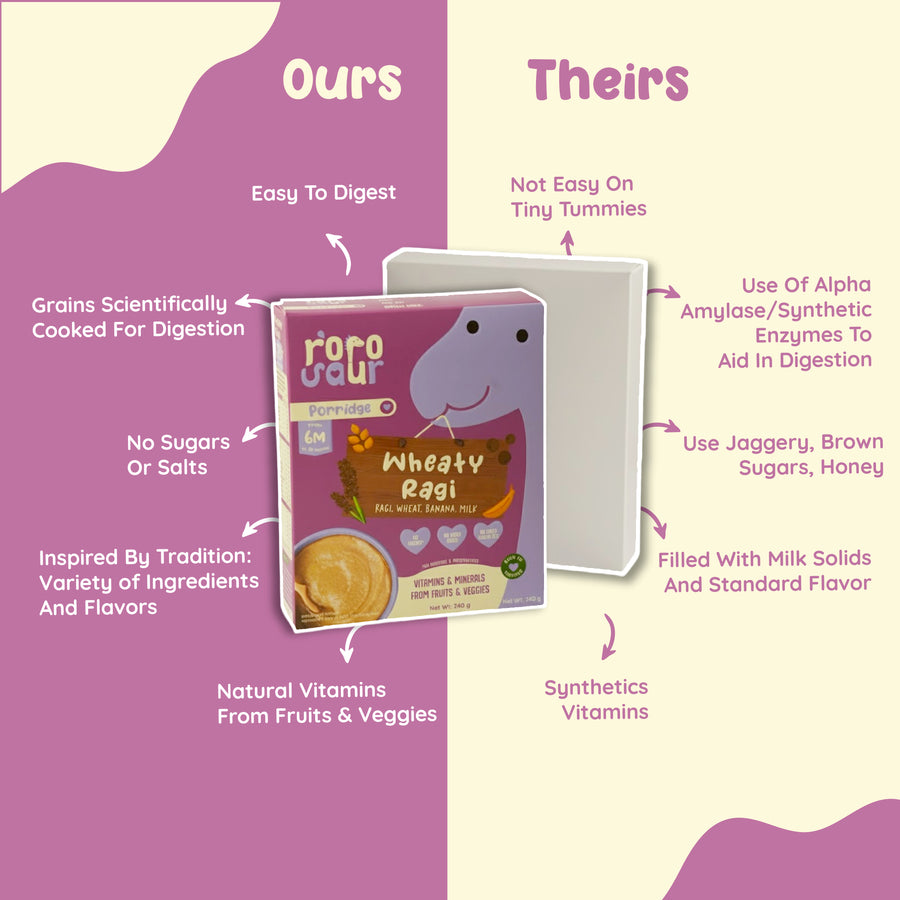 Wheaty Ragi Baby Porridge Mix