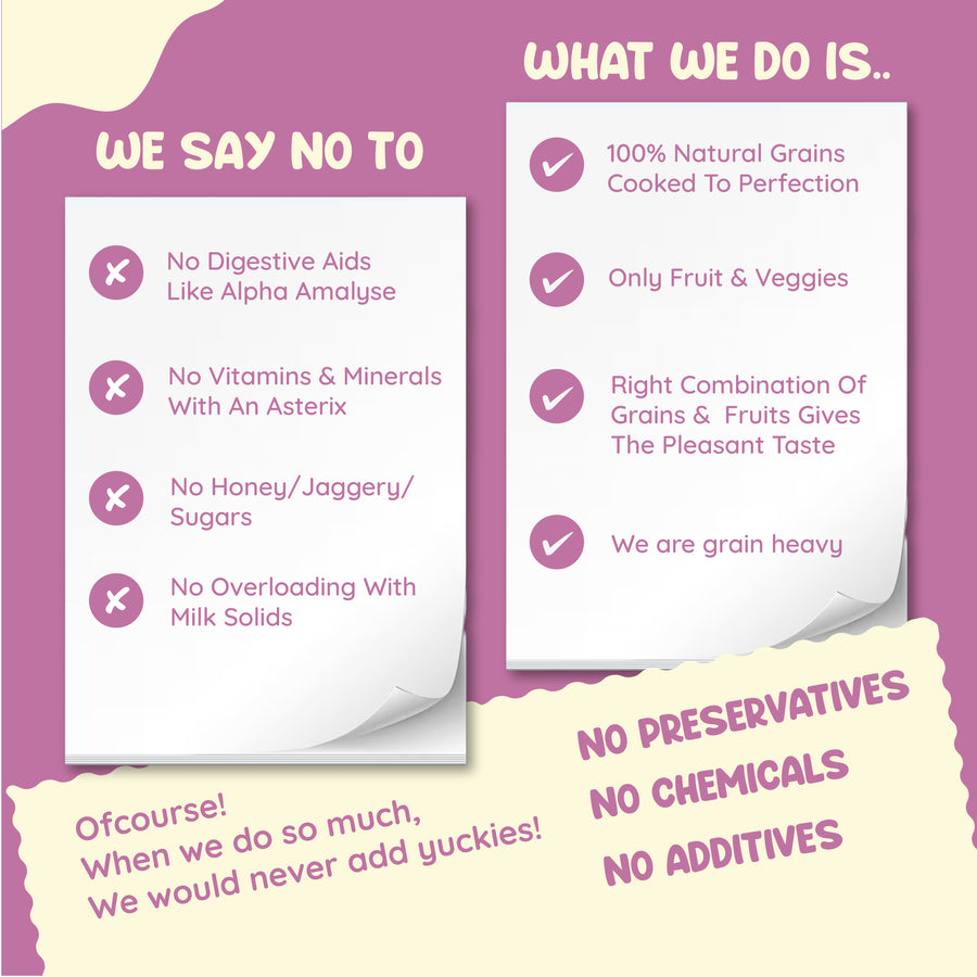 Wheaty Ragi Baby Porridge Mix