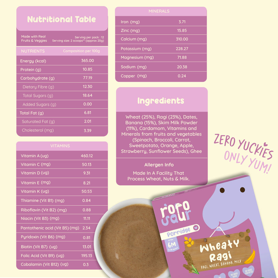 Wheaty Ragi Baby Porridge Mix