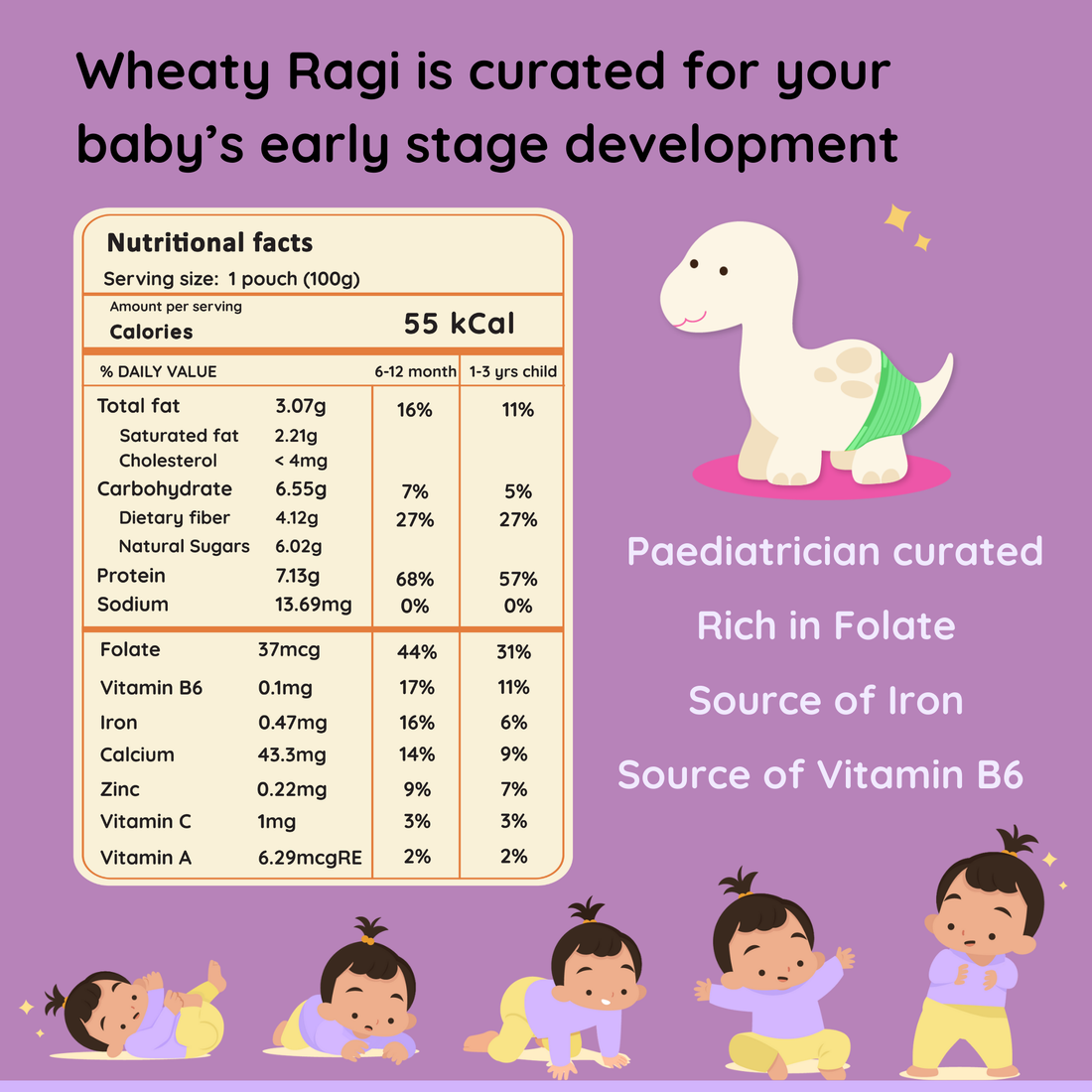 Wheat-Y Ragi