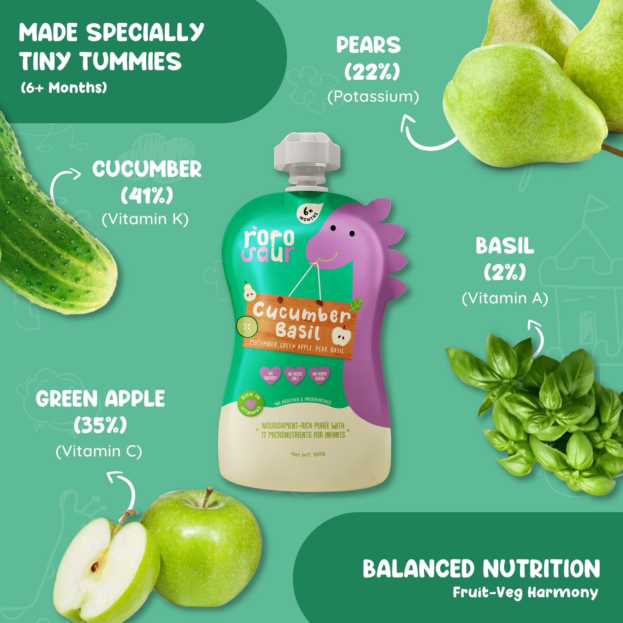 Rorosaur Cucumber Basil baby puree showing cucumber, green apple, pear, and basil ingredients rich in vitamins and hydration.